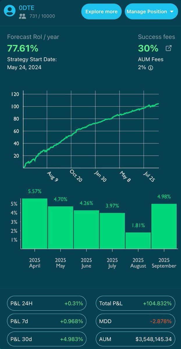 BTC 🧱🌟 tweet media