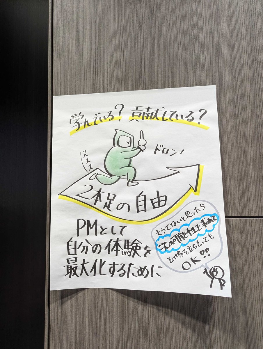 pmconf / プロダクトマネージャーカンファレンス tweet media