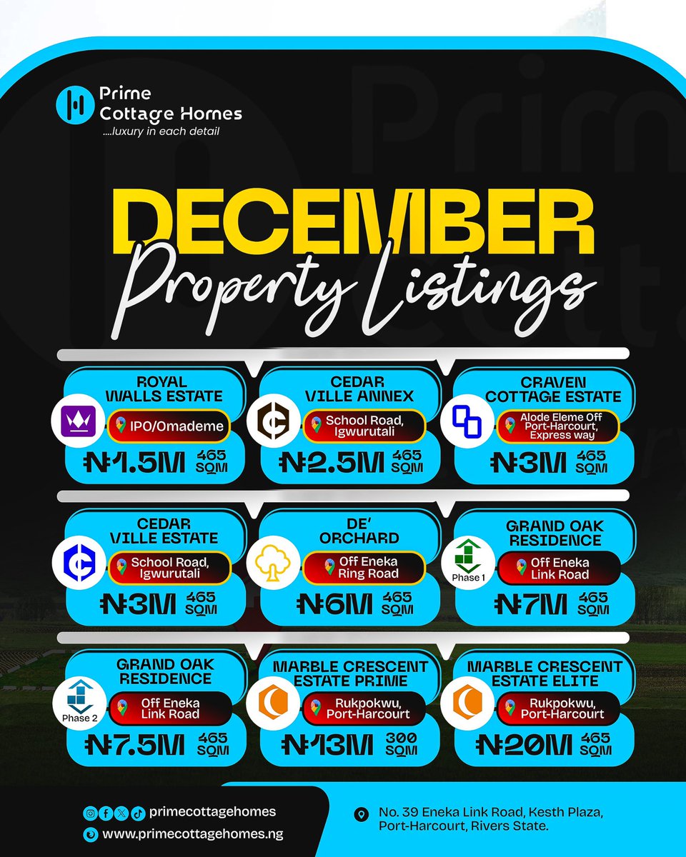 Welcome to December 🎄
Special listings. Seasonal offers. Smart investments.
Let’s find you the perfect property.

Send a Dm to explore the offers.