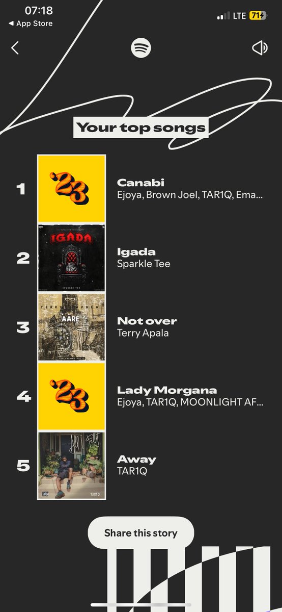 Guess I’m your number one fan <a href="/EjoyaMusic/">Ejoya</a> 😃