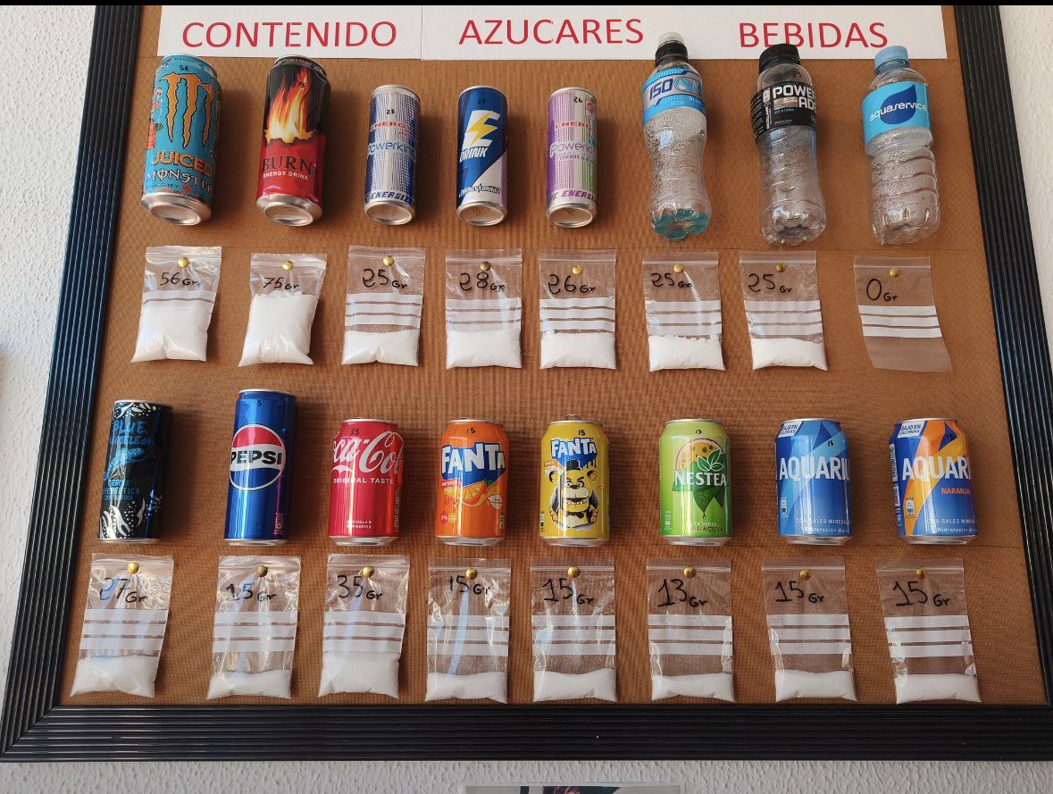 Contenido de azúcar en las bebidas más comerciales. 
Poner esto en los institutos por favor.