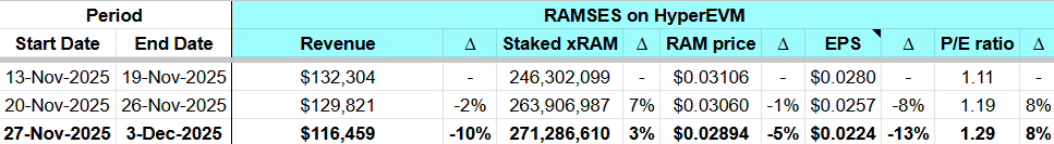 Amoon-Ram tweet media