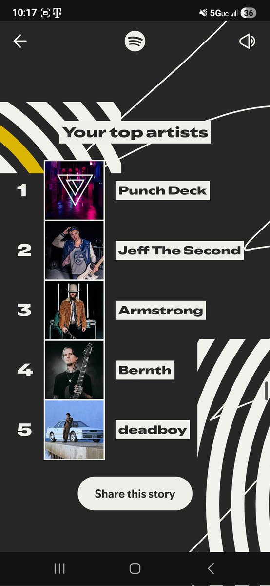 Deelwheels tweet media