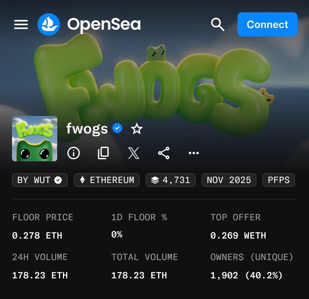 Fwog was literally sitting in front of you and everyone had the same shot no excuses 🤞

All you needed was trust in <a href="/BR4ted/">₿🧞‍♂️</a> and <a href="/Groowut/">Wut</a>

Send it way higher
 Fwew!