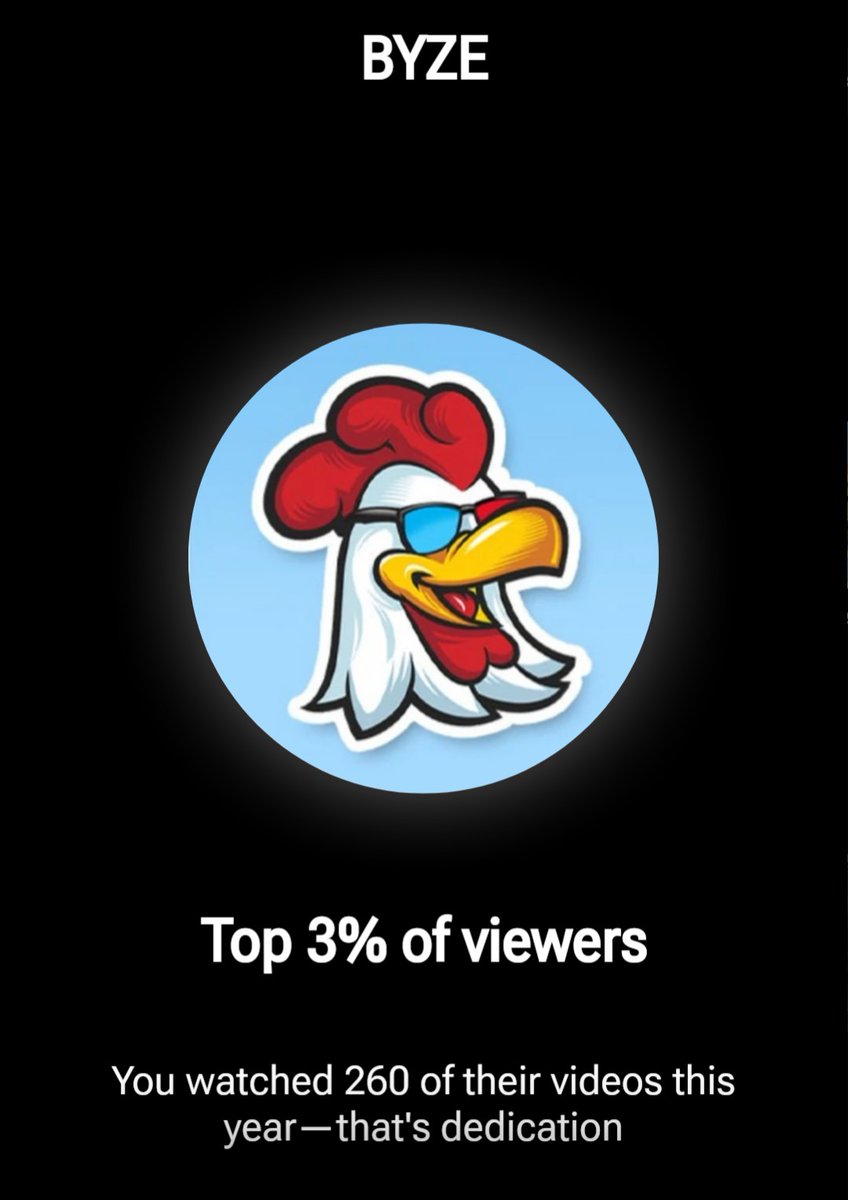 JbStreaming510's tweet photo. Shocky loopy woo woo! @BYZE is once again my most watched channel 🔥🔥 https://t.co/aOBNjGfXEu
