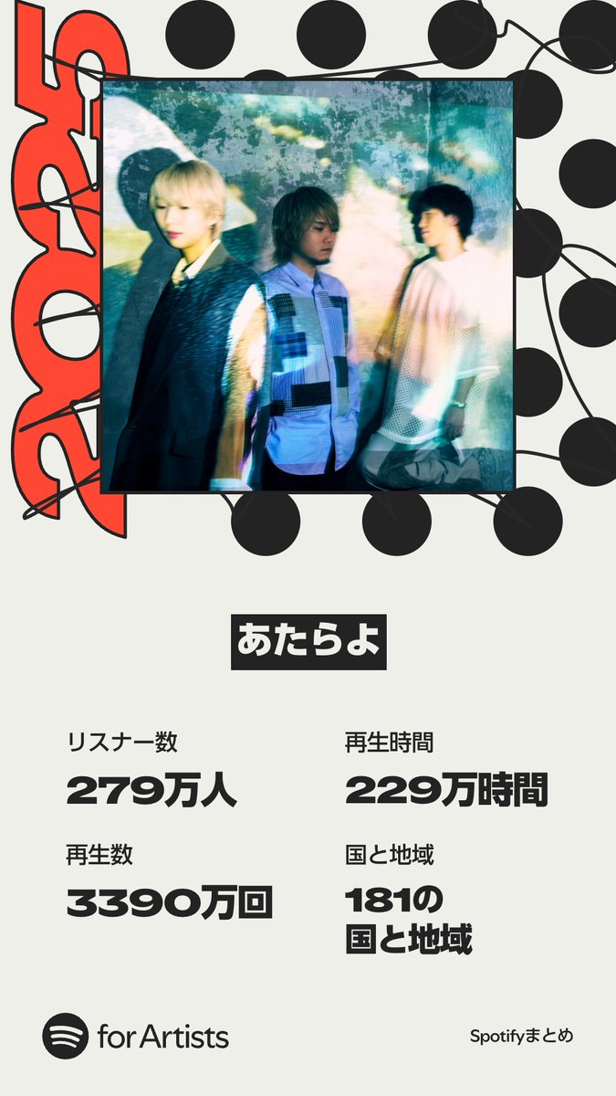 あたらよセットです あたらよ - 交差点(Music Video) - YouTube