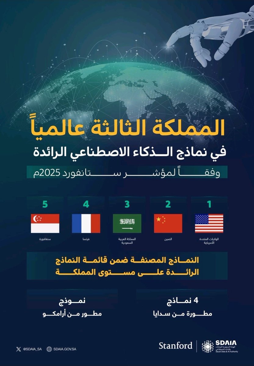 إحسان علي بوحليقة tweet media