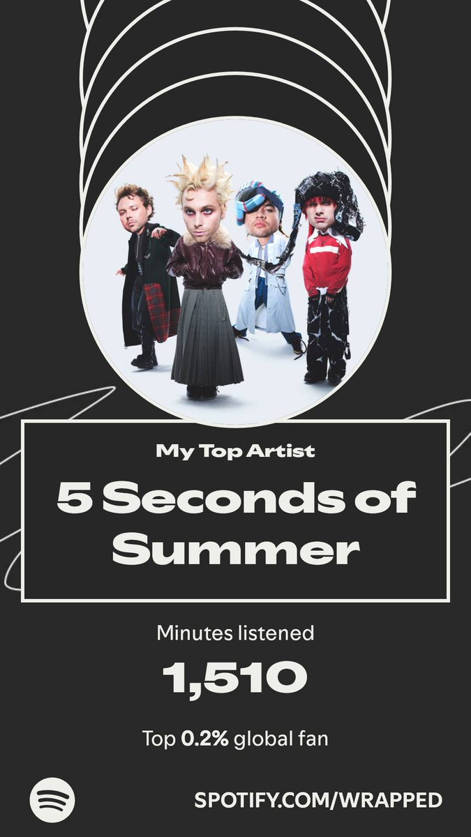 debi_suci's tweet photo. @THE5SOSHQ @5SOS https://t.co/aYuIoAc9mX