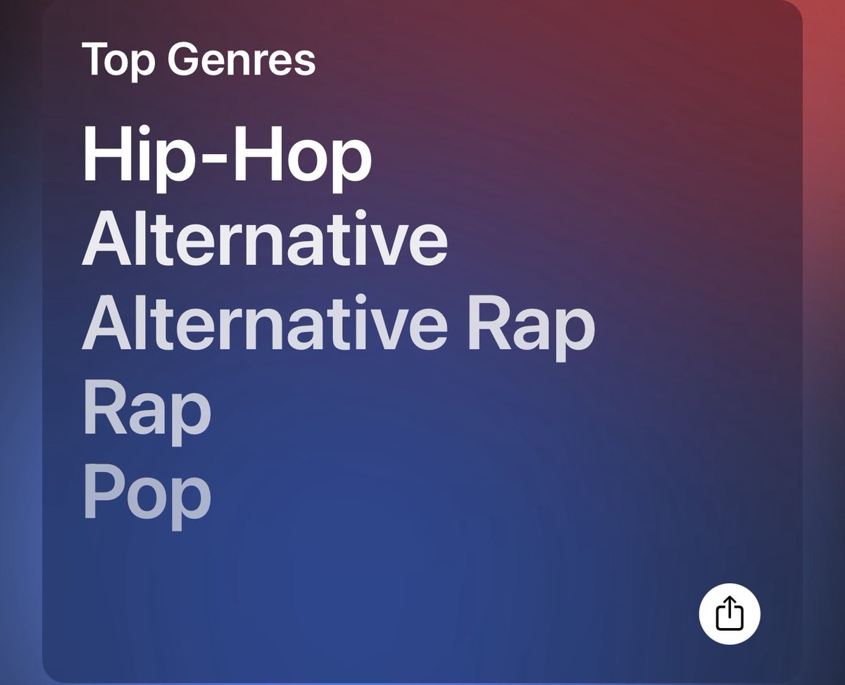 My apple music Replay 2025. <a href="/kencarson/">𐕣</a> at #1 back to back years