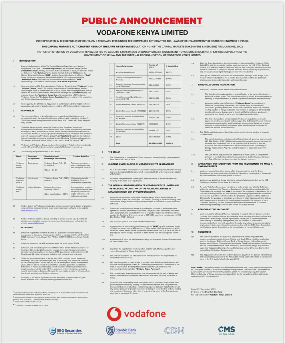 📢 Big boost for Kenya’s capital markets.

Vodafone Kenya’s move to acquire an additional 5.7% stake in Safaricom is a strong vote of confidence in the NSE and in Kenya as an investment destination.

This consolidation enhances transparency, strengthens foreign investor