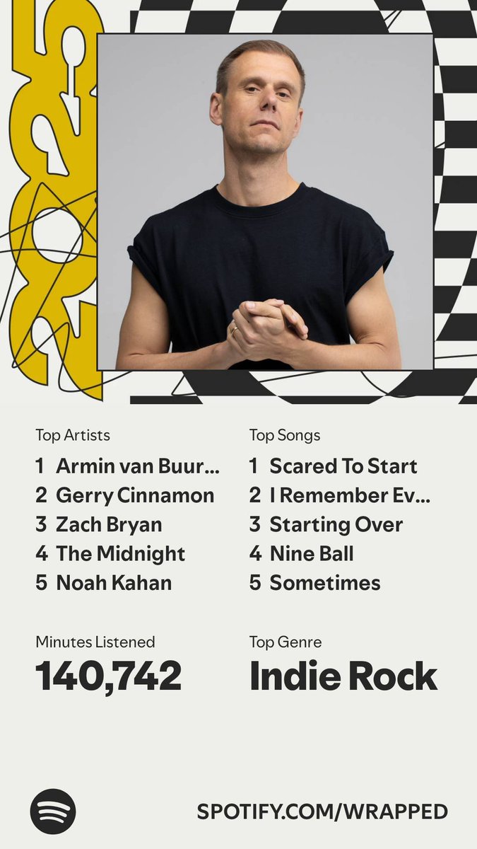 I think I get my money's worth. #SpotifyWrapped 
spotify.com/wrapped-share/…