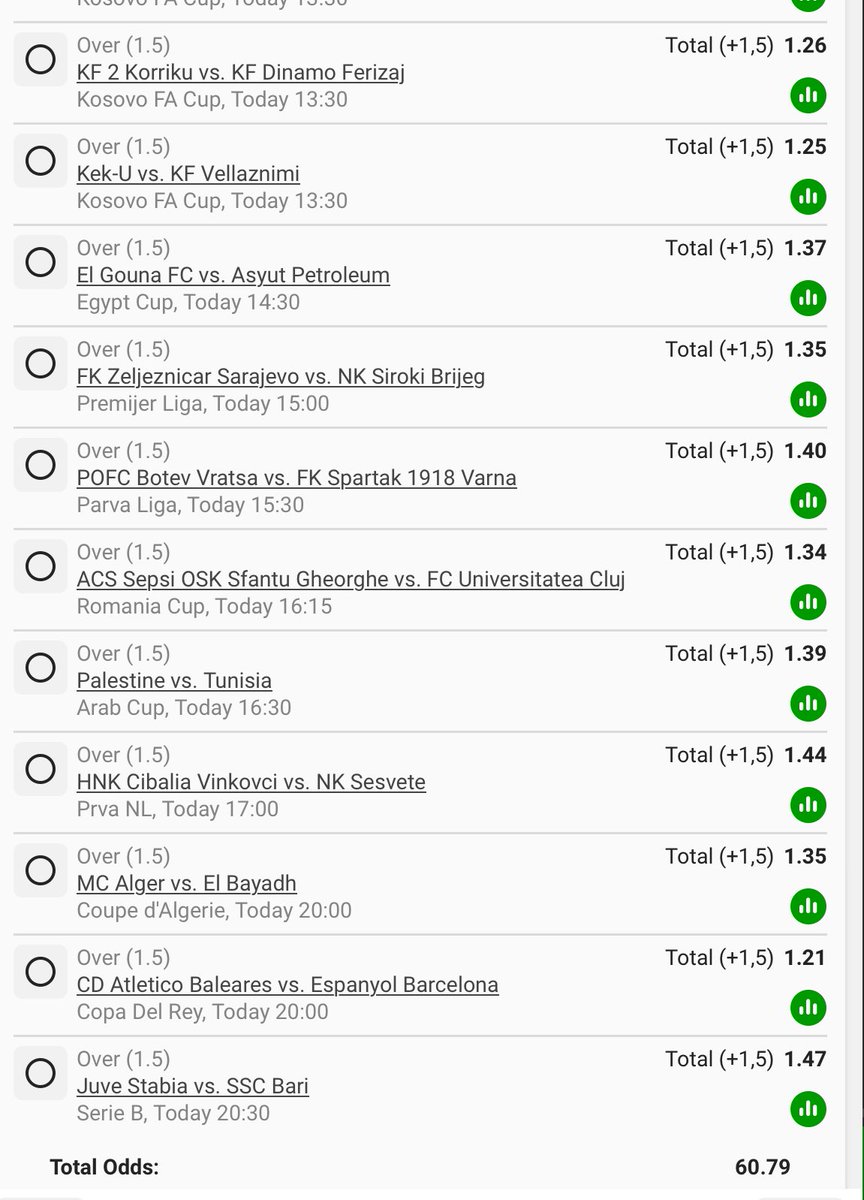 sonia_phi's tweet image. Booking Code:  BW2656139E