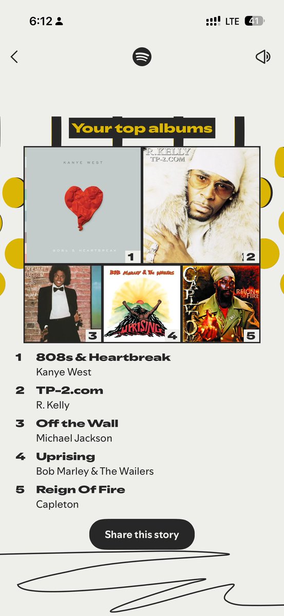 Kanye west anyday whole year.  #Ye