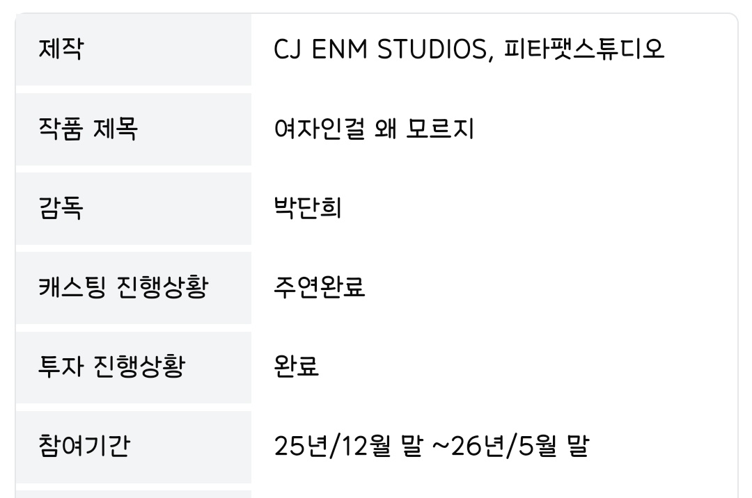 촬영기간: 2025/12월 말~2026/5월 말 예정
#임시완 #그놈은예뻤다 #여자인걸왜모르지