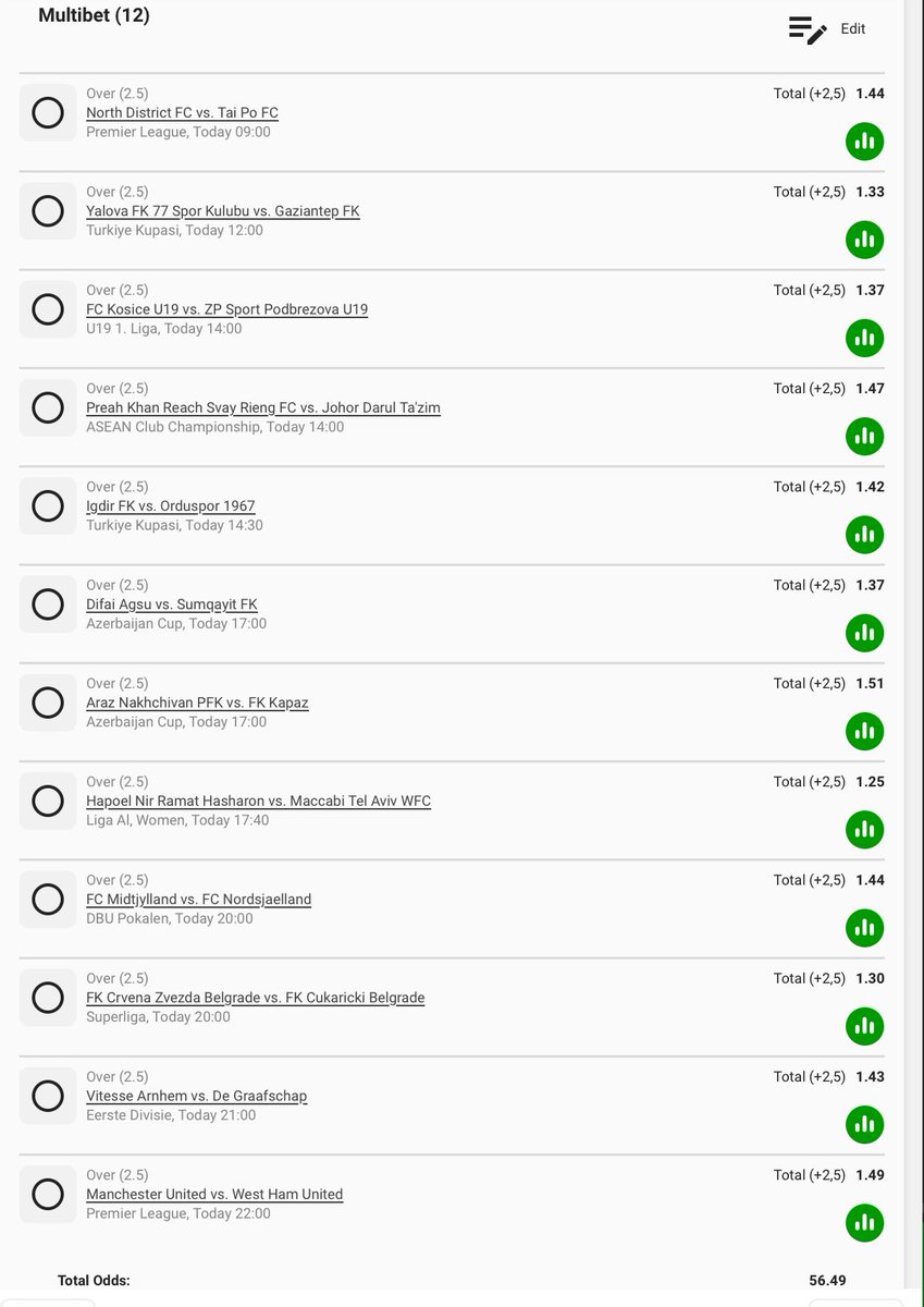 sonia_phi's tweet image. Booking Code:        BW2655D3F7