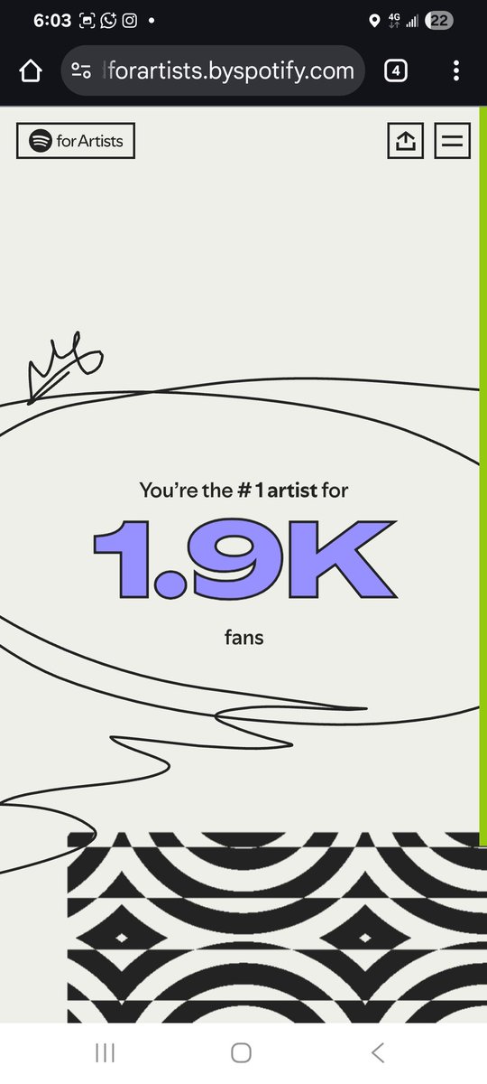 The Kingdom Is Advancing! 📣

​See what the Lord has done! Grateful for the incredible reach this year, all thanks to God Almighty and your support. 

​Ready to take the message even further in 2026! 🙌

​#SpotifyWrapped2025 #SpotifyWrapped #Gospel  #ChristianMusic