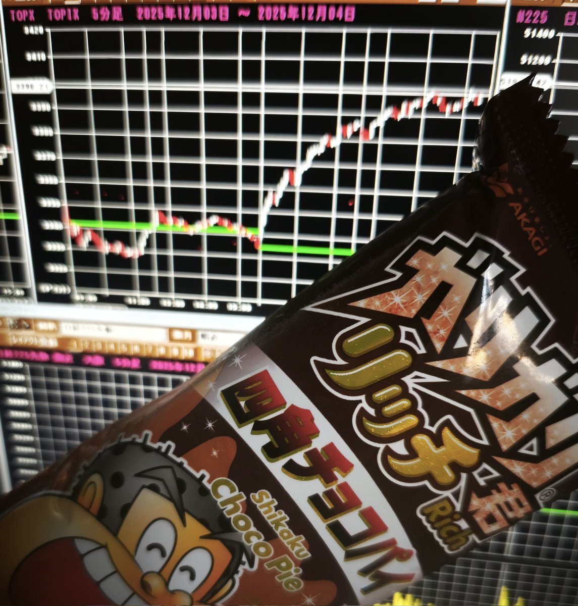 たけまる (@gogosingular007) / Posts / X