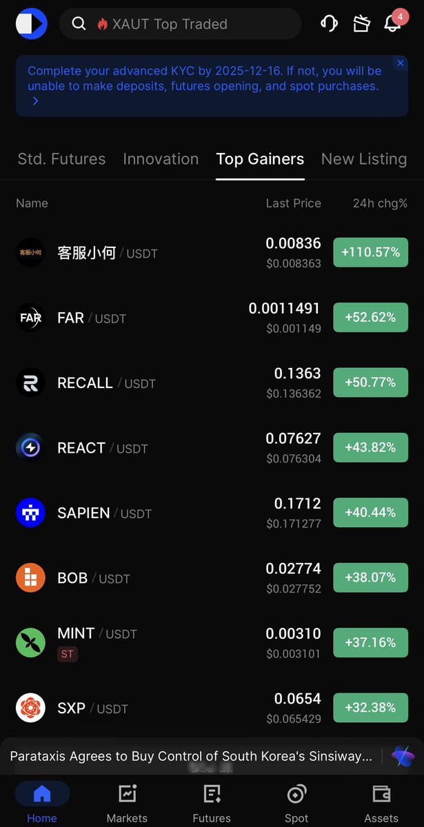 miss_barns's tweet image. $REACT at $1 is really doable… it made the top gainers list on BingX and I’m currently watching the price movement there.