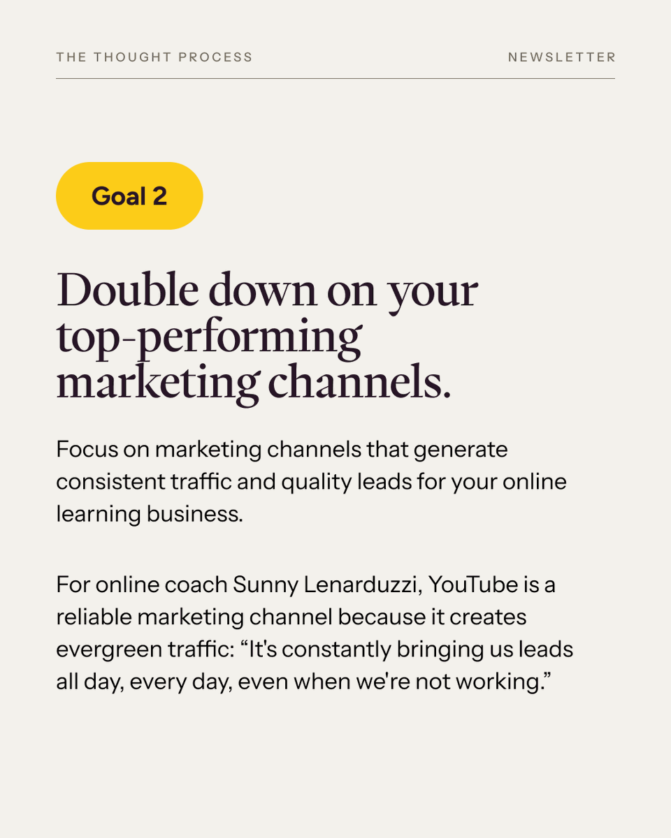 Thinkific tweet media