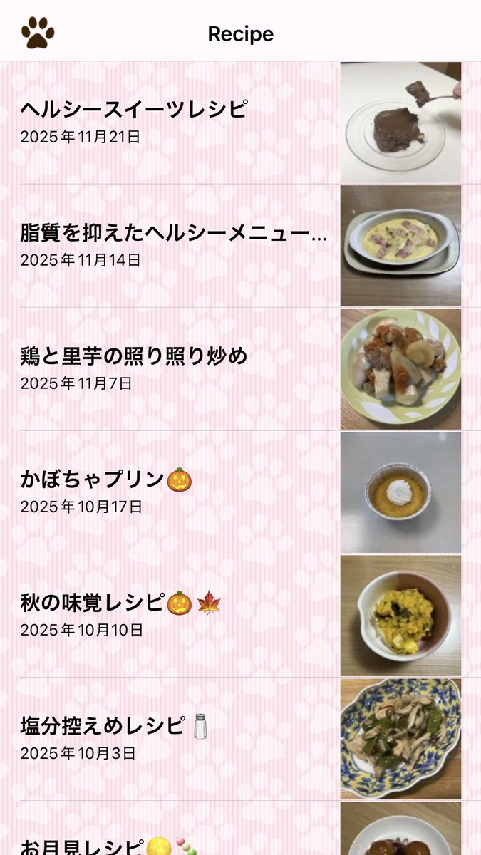 𛱺 𝒞𝗁𝗂 tweet media