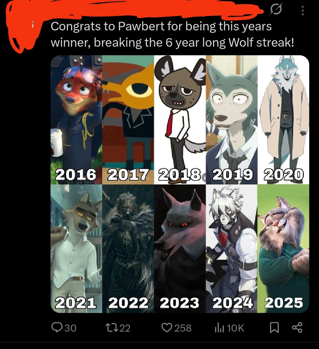 #nooticing how one has less likes
Such many cases