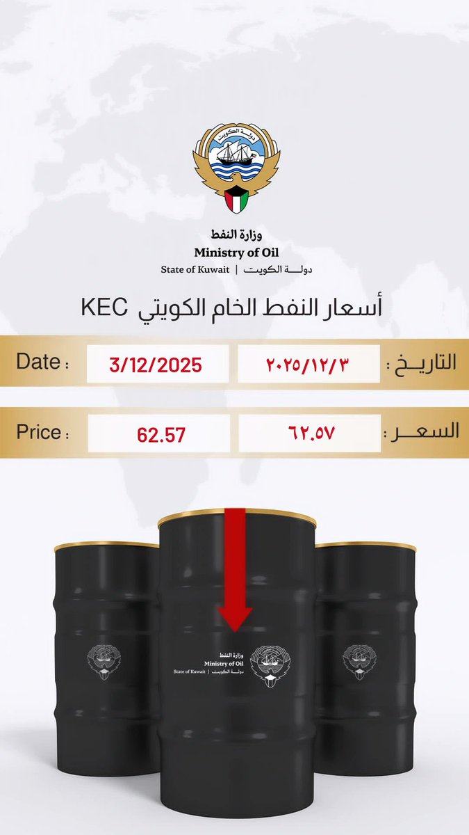 تداولات #سعر_برميل_النفط_الكويتي
#وزارة_النفط_الكويتية #القطاع_النفطي
