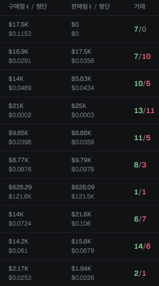 Glenfiddich (❖,❖) tweet media