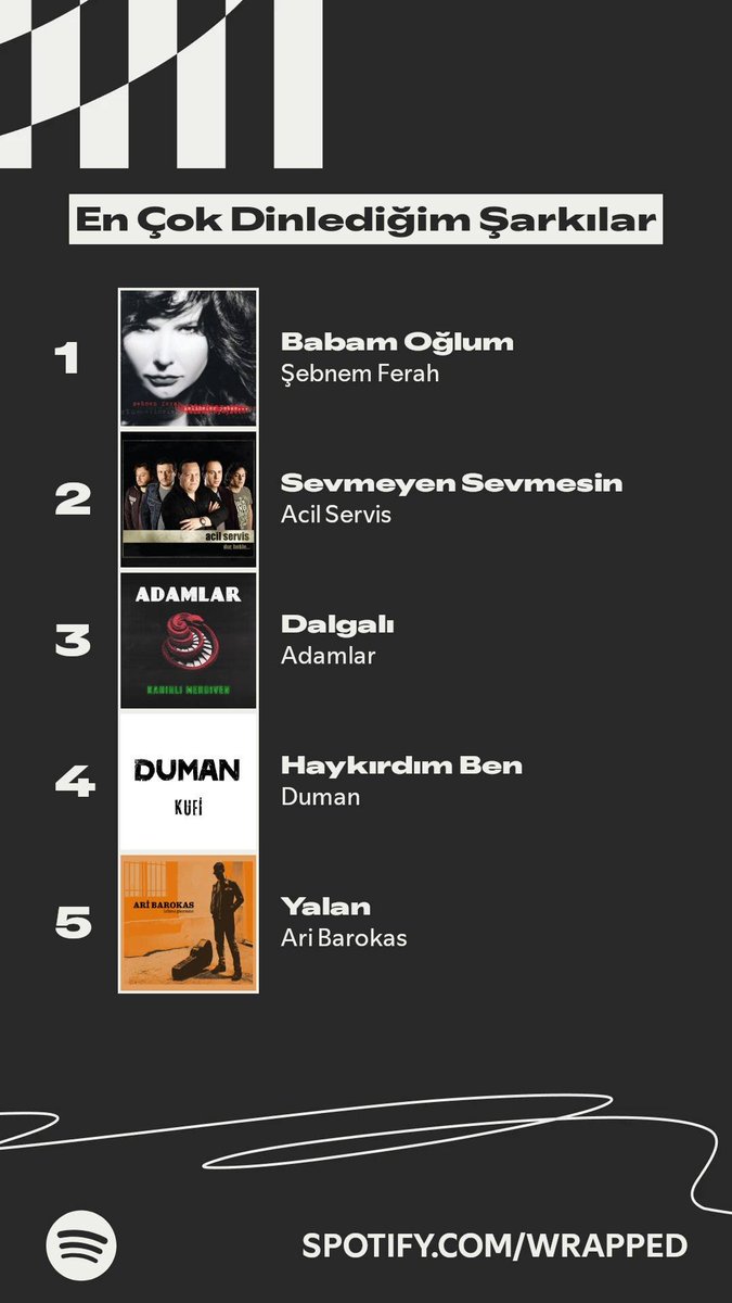 alpaylll's tweet photo. elhamdülillah https://t.co/l9PcXPkgTa