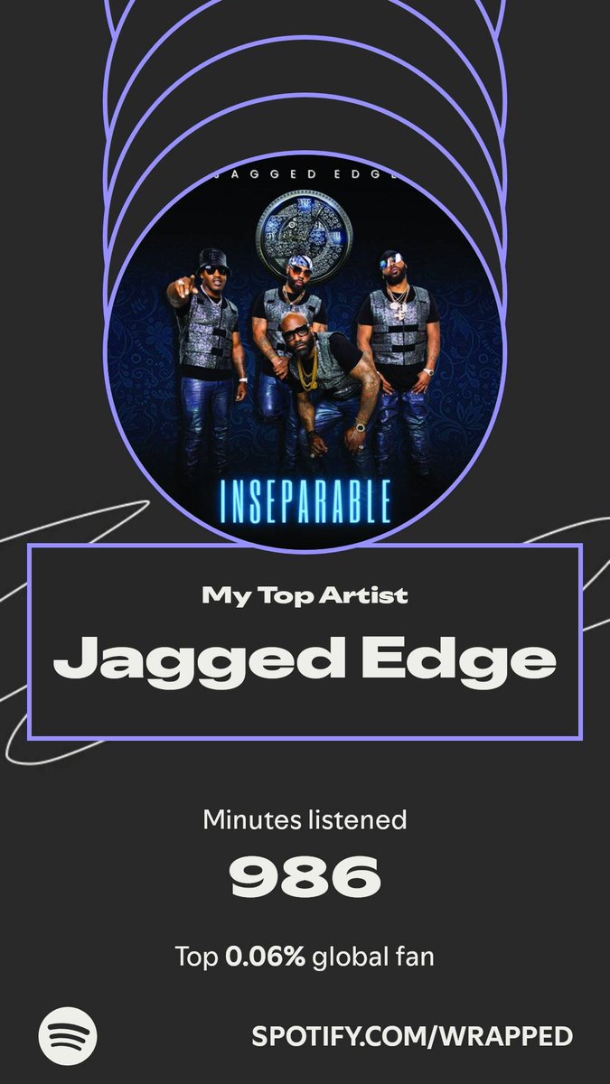 Jagged Edge topped my year. Here’s how I listened in my #SpotifyWrapped. 
spotify.com/wrapped-share/…