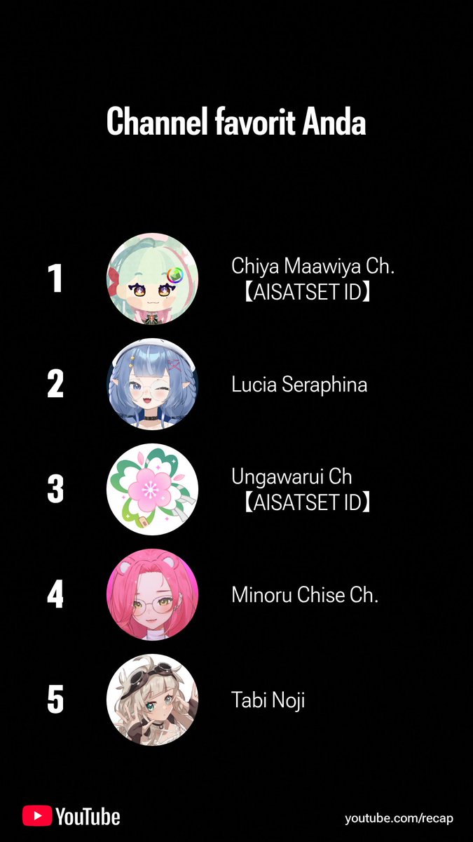 Aduh iya iya (⁄ ⁄•⁄-⁄•⁄ ⁄)🫰💗