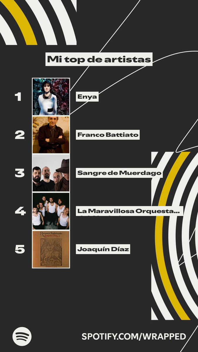 Lo de Enya tiene una explicación os lo juro. Es una sola canción, la de la rutina de buenas noches y baño del zagal. 
Por lo demás todo correcto 👌