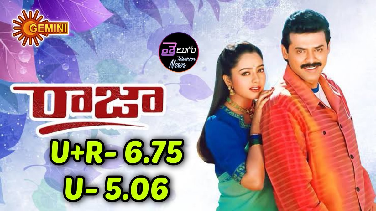 TeluguTvExpress's tweet image. Evergreen Classic Family Blockbuster Entertainer #Raja Last Week Telecast On #GeminiTV Gets 6.75 TRP in U+R and 5.06 TRP In Urban 

25+ Yrs Old Movie Getting This Much Rating Is A Truly Sensational 💥💥💥.. 

#Venkateshdaggubati #Venkatesh #Soundarya @VenkyMama