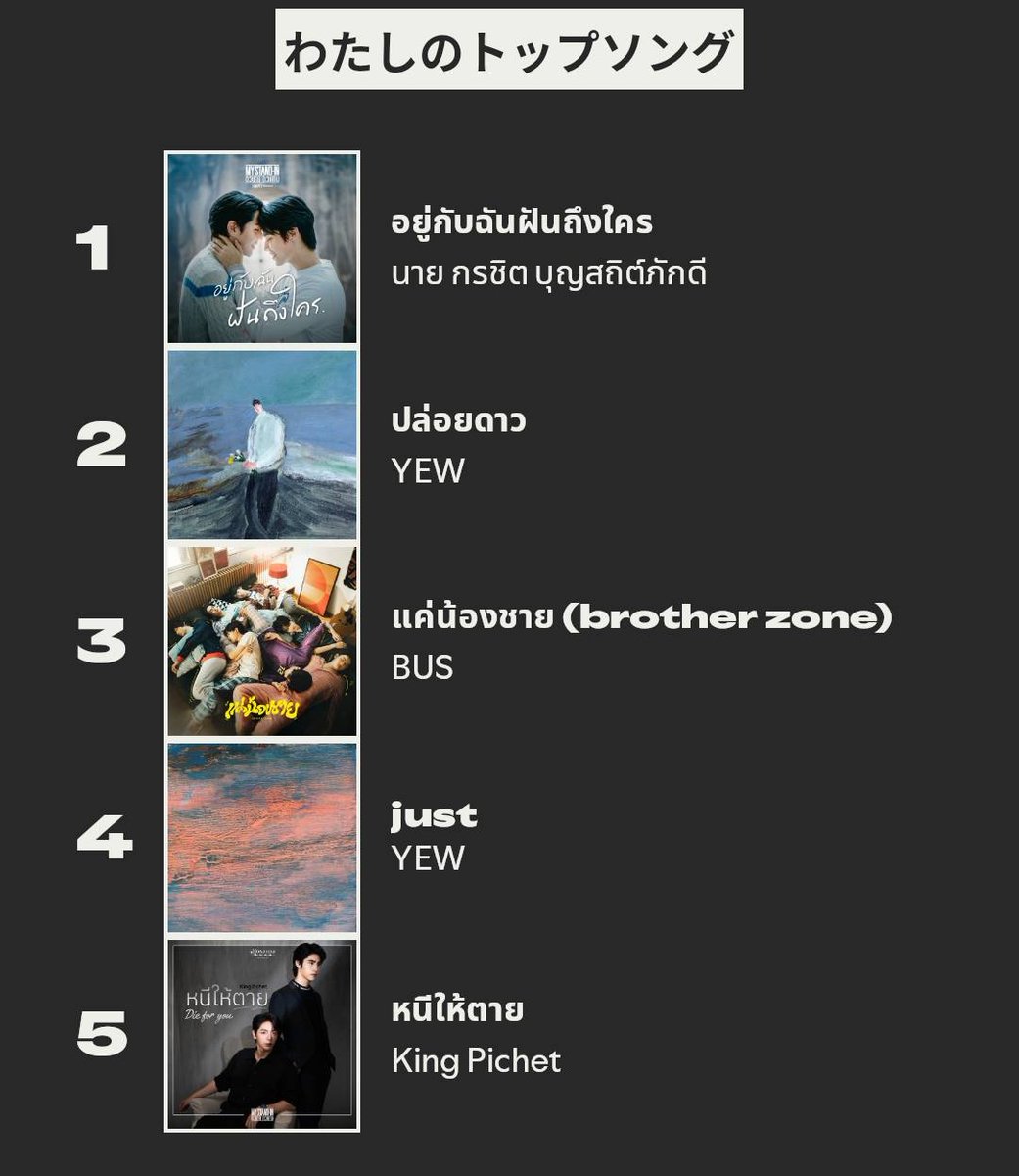 achapipipi's tweet image. 私のSpotify2025
2024年と同じで
ずっとMY STAND-INに囚われてた1年でした😅
来年はLoveof SilomのOSTかな😊
みなさんの1位は何ですか？
#MyStandIn