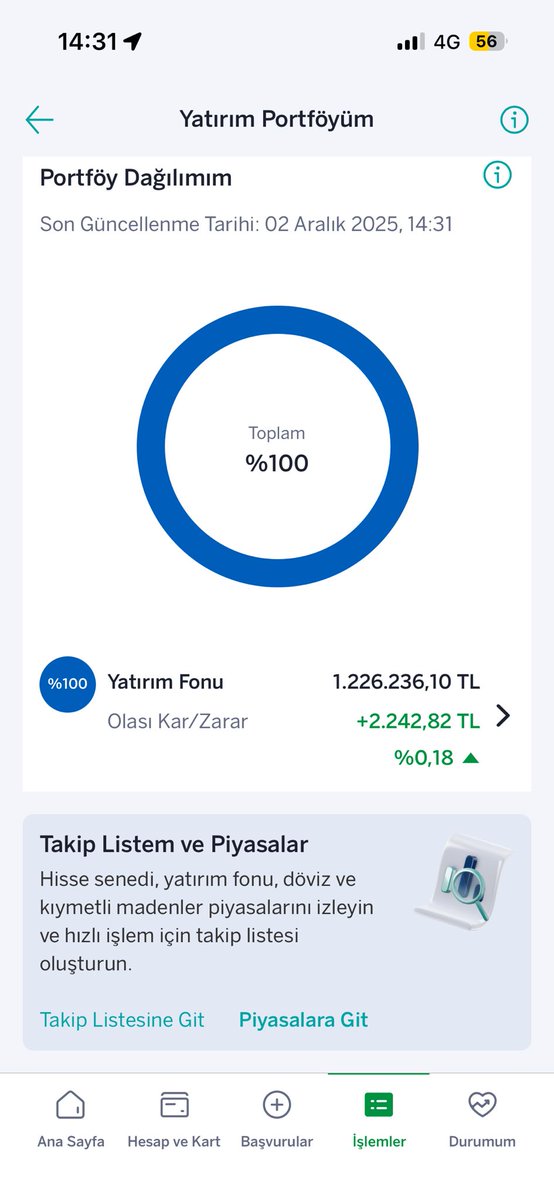 Topraktan Altcoin tweet media
