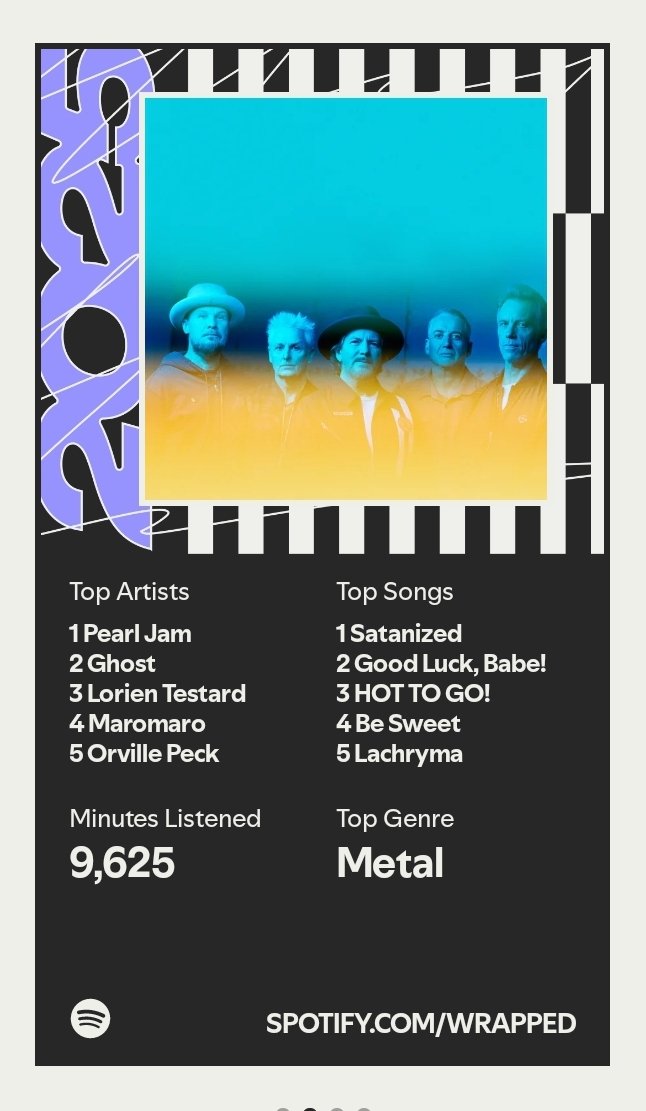 Can't believe the 90s was 50 years ago