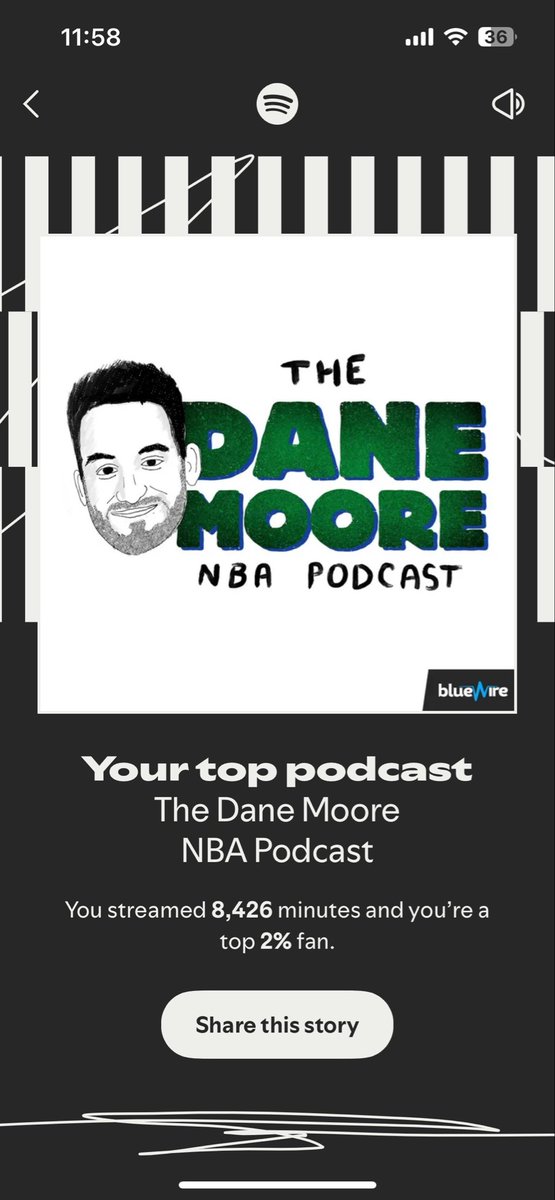 Twolves25271418's tweet photo. https://t.co/Uebznnnkil