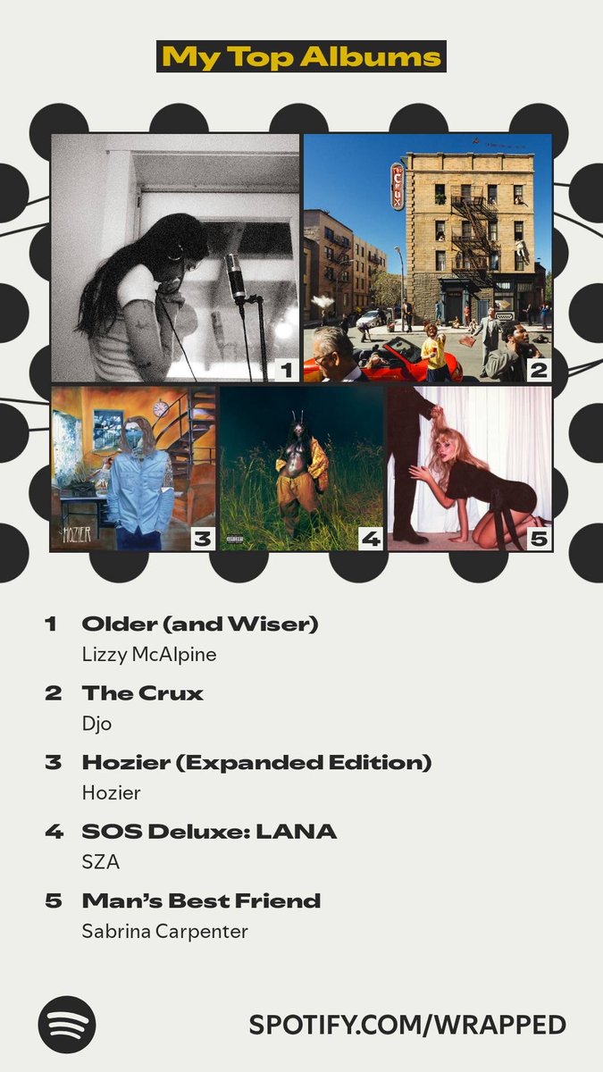 cata_linah's tweet photo. the crux went platinum in my house btw #djo #thecrux https://t.co/RYemo8dOut