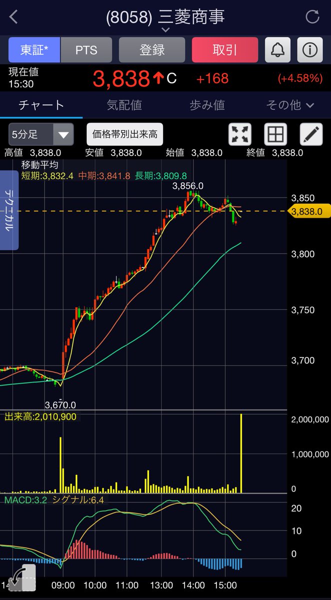 アメクマ🐲 (@Masa1009tw1) / Posts / X