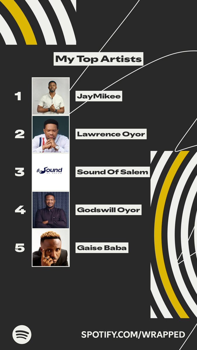 JayMikee's music Always 🔝

With the Oyor Twins in the mix, I definitely ate good this year 😊

<a href="/jay_mikee/">Joshua Mike-Bamiloye</a> 
<a href="/lawrenceoyor/">Lawrence Oyor</a> 
<a href="/ProphetJoelO/">Prophet Joel Ogebe</a> 
<a href="/GodswillOyor/">Godswill Oyor</a> 
<a href="/gaisebaba/">Gaise Baba</a> 
#SpotifyWrapped