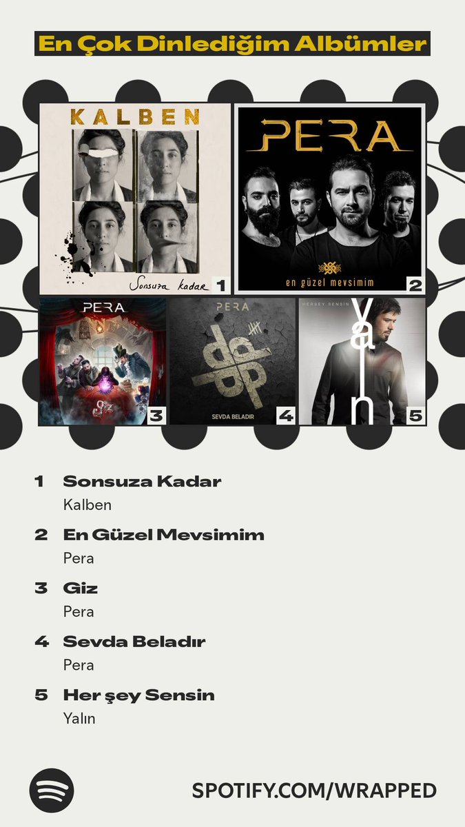 Arkadaşlar ben buyum 🤭#SpotifyWrapped. 
spotify.com/wrapped-share/…