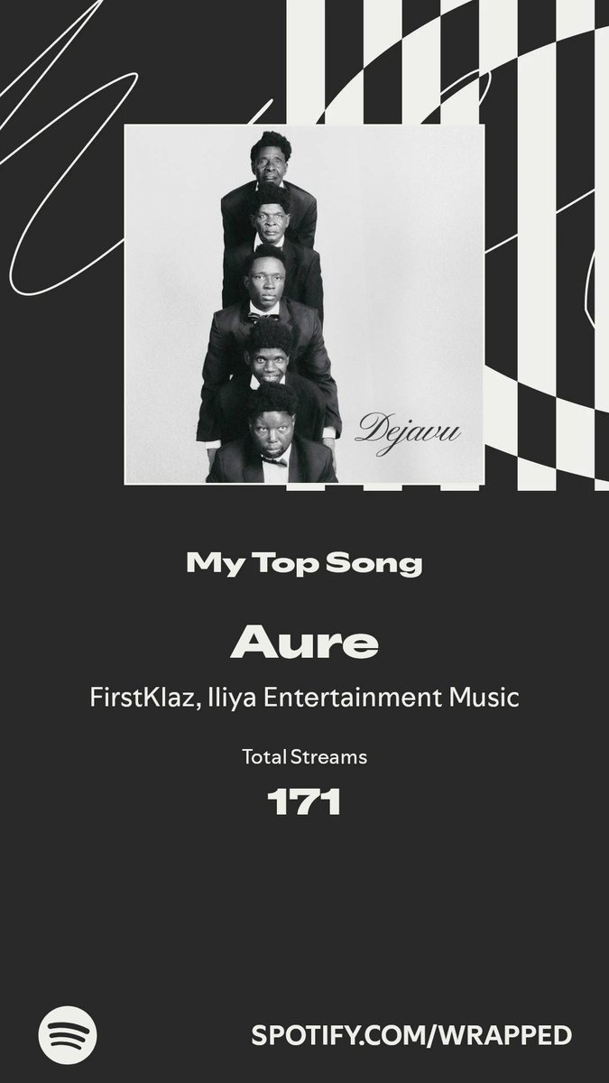 I don't know how I finally left lili and fell in love with Aure.  <a href="/firstklaz_/">Firstklaz🚁</a> made magic 😁

I sha deserve Listend'or
