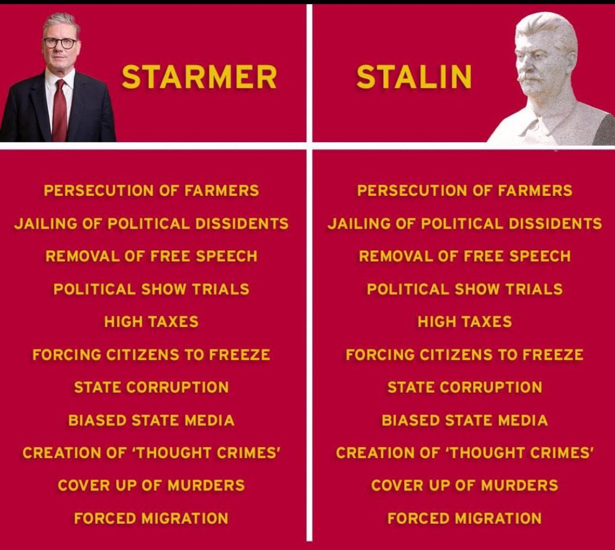 rec777777's tweet image. He&apos;s cancelling more elections now

Increasingly desperate to cling onto power, as he forces DigitalID upon us, ends Jury trials and attacks Farmers, Landlords and free speech 

@toadmeister @SBarrettBar @GMB @BBCBreakfast @GBNEWS #bbcq