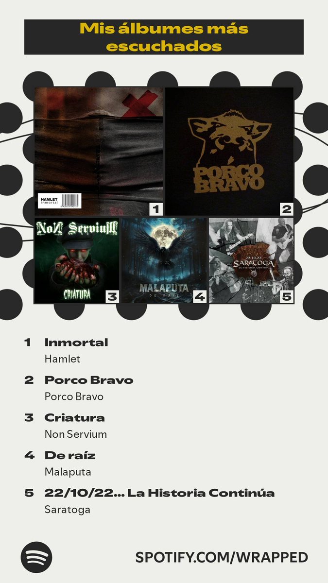 Pasan los años, y los gustos musicales siguen inquebrantables.

Este año, eso sí, no aparecen grupos de metal internacional. #SpotifyWrapped