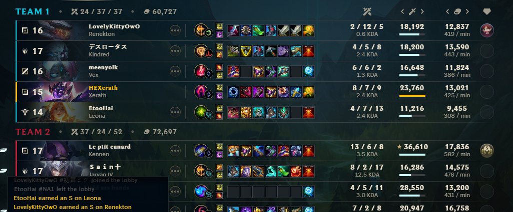 For Season 16 we are giving autofill lp based on letter grade. There is no way a 2-12 Top laner who was just running it gets an S