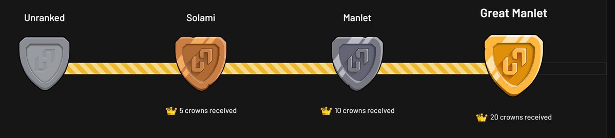 ChittiDinesh's tweet image. Use below link with referal code for @hylo_so XP and get 5% boost on your points.

you will miss the boost if you ignore referal code.

hylo.so/leverage?ref=J…