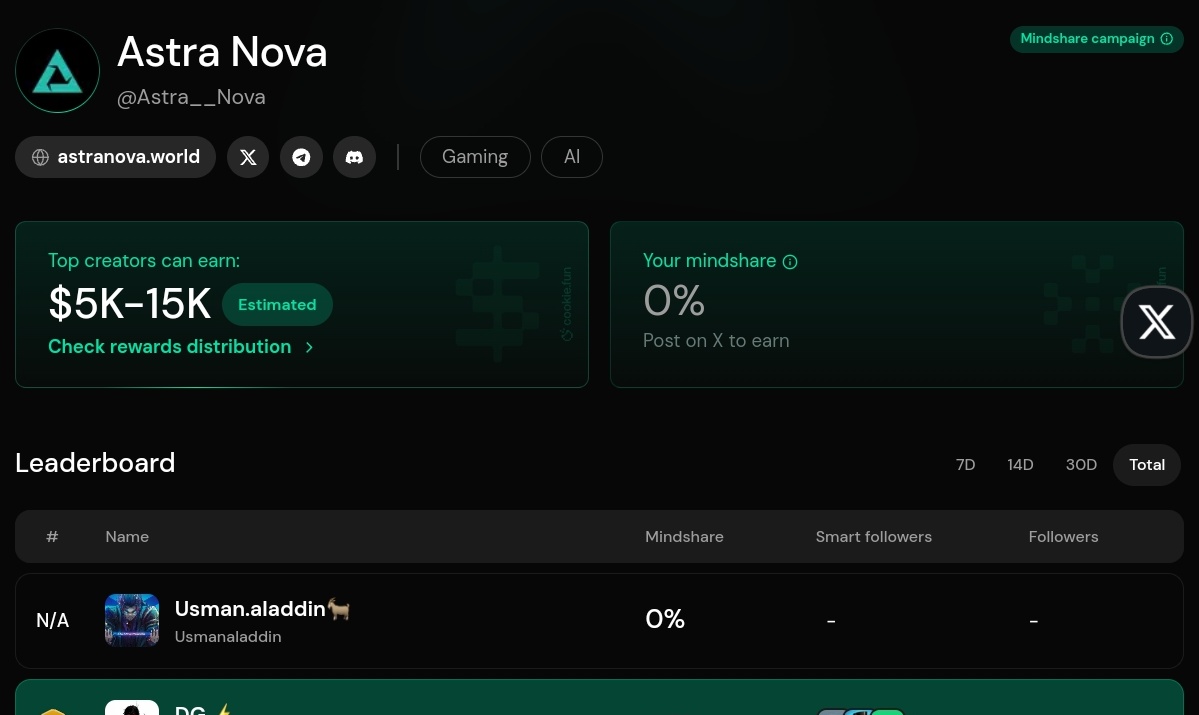 Usmanaladdin's tweet photo. Gm Believes of  @Astra__Nova @Abatis_ABTU
@nilatoken @ValanniaGame

Stay Bullish
 
🔷 $RVV — The Trust Layer for the Attention Economy
RVV is building an Integrity Graph across social platforms.
Every interaction earns a verifiable trust score — no bots, no fake clout.
Creators with real influence gain more visibility, higher rewards, and stronger communities.
It’s not following engagement… it’s measuring credibility.

🔷 @Abatis_ABTU  Zero-Fallback Cybersecurity
Web3 doesn’t just need protection  it needs certainty.
ABTU’s defense runs before malicious code can even execute.
• No signatures
• No updates
• No cloud connection
It’s a deterministic kill-switch for malware, designed from decades of classified defense tech.
Security should be invisible  ABTU makes it inevitable.

🔷 @nilatoken  Liquidity Infrastructure for Institutions
NILA is building a global liquidity relay for on-chain capital.
Enterprise-grade routing ensures funds move efficiently across networks, unlocking:
✔ Cross-chain asset settlement
✔ Smart compliance baked into transactions
✔ Real-yield streams supporting the ecosystem
This isn’t a playground  it’s infrastructure for serious money.

🔷 @ValanniaGame  Economies You Can Actually Live In
Valannia’s world is powered by supply, demand, and player-driven scarcity.
Every land, every resource, every crafted item has productive value.
Claim territory → build industries → control real economic flow.
$VALAN isn’t a reward token  it’s a functional currency within a growing digital nation.

Four different missions.
One shared principle:
Web3 must work — not just promise.

Builders are shipping.
The future is already online. 🚀