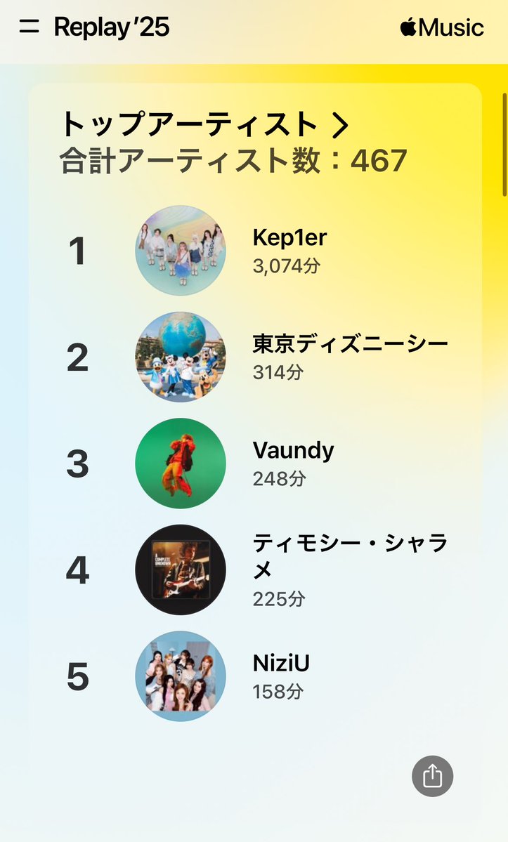 🫟chisato🫟 (@__chii__00) / Posts / X