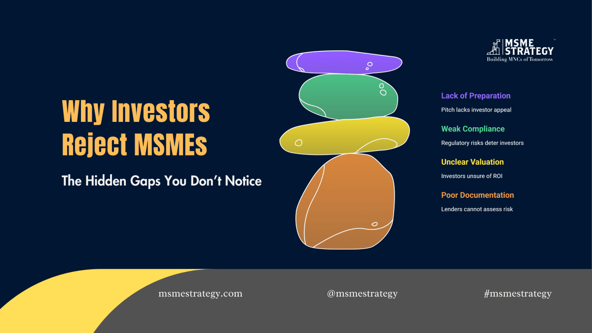 MSME Strategy Consultants tweet media