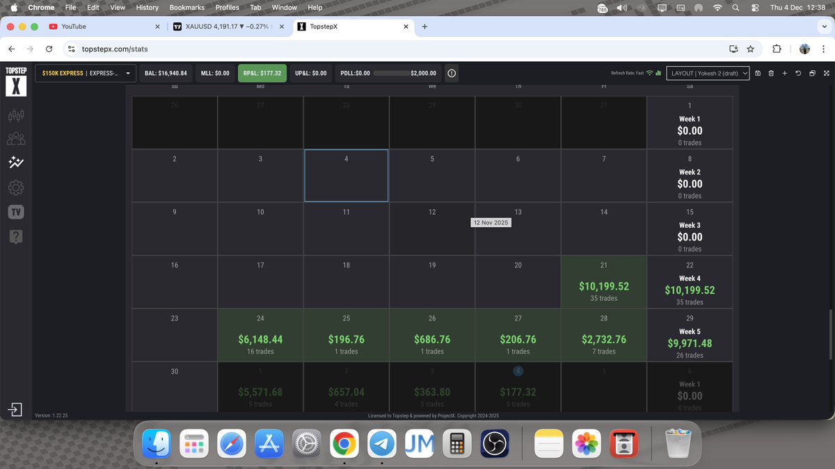 YOKESH TRADER tweet media