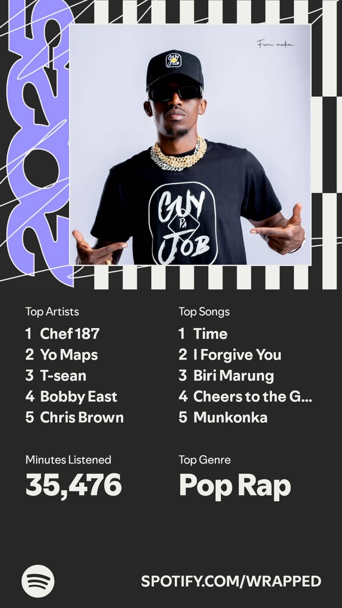 chanda_chipalo's tweet photo. It’s here. A recap of my #SpotifyWrapped   https://t.co/1yOVqjbEdZ https://t.co/JW2SZo4Jnf